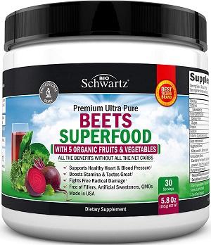Beets Superfood Powder - Beet Root Powder with Vitamin C